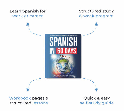 Spanish in 60 days Learning Workbook